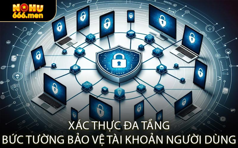 Xác Thực Đa Tầng Bức Tường Bảo Vệ Tài Khoản Người Dùng